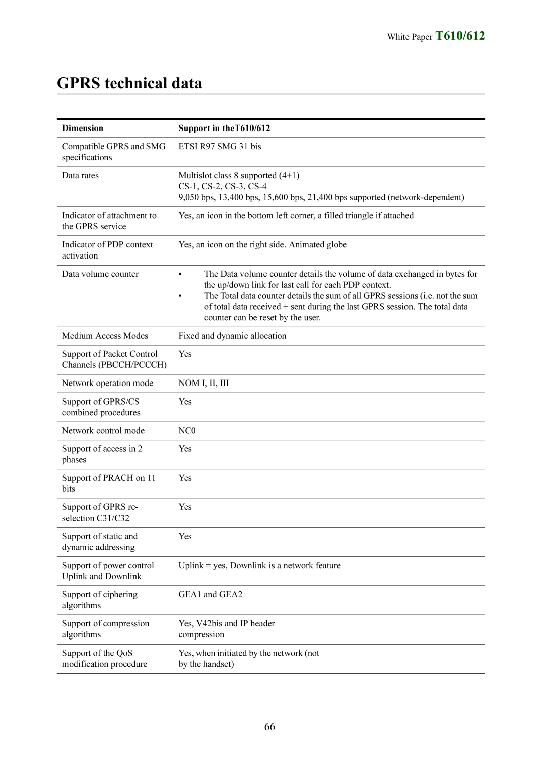 Sony Ericsson T612 Gprs technical data, Up/down link for last call for each PDP context, Counter can be reset by the user 