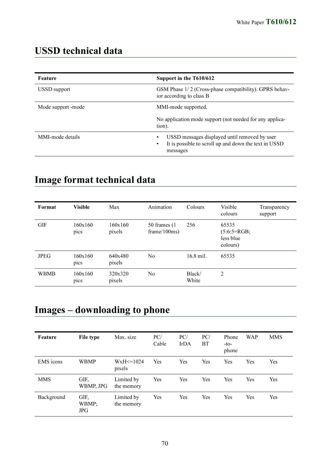 Sony Ericsson T612 manual Ussd technical data, Image format technical data, Images downloading to phone 