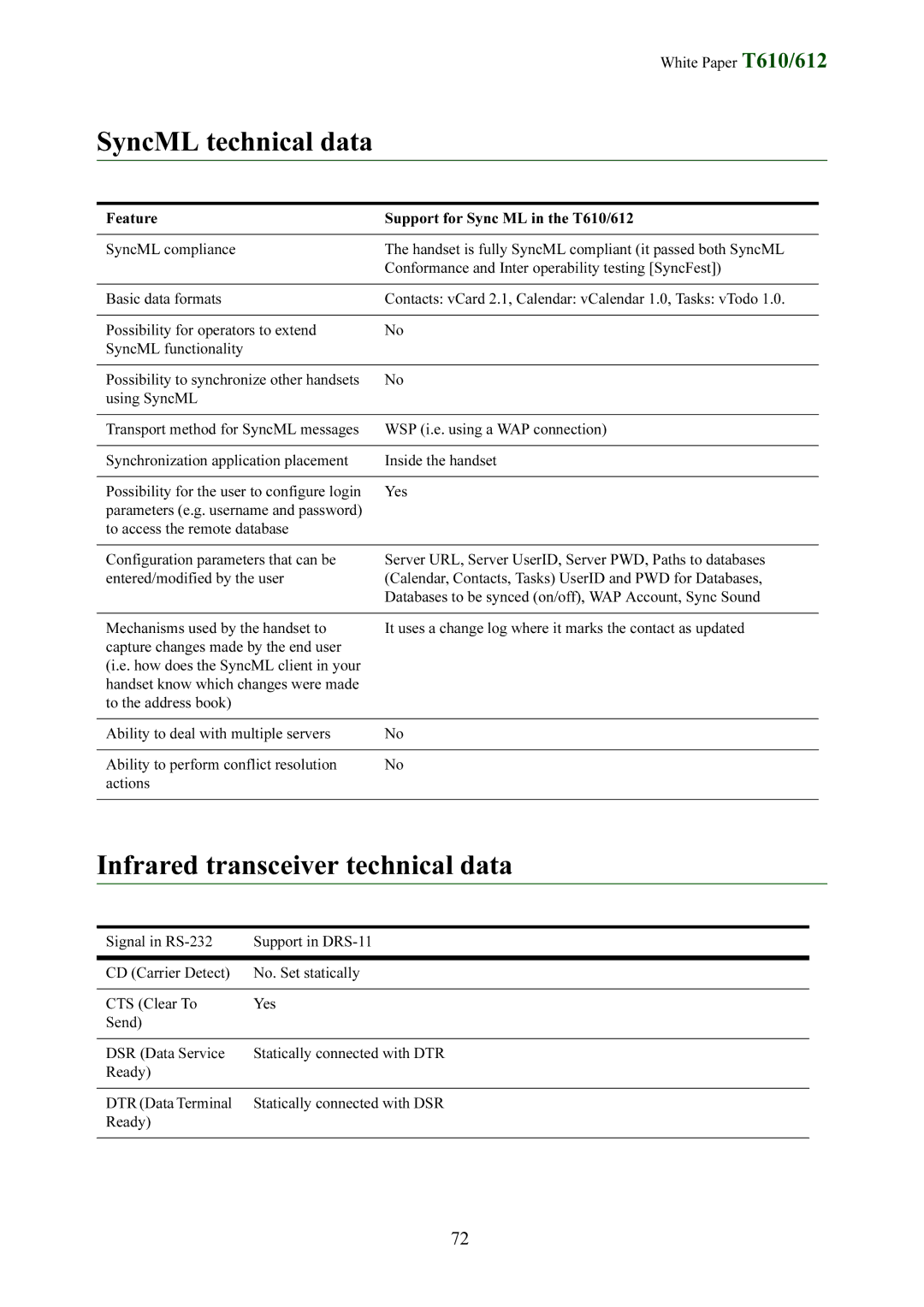 Sony Ericsson T612 manual SyncML technical data, Infrared transceiver technical data 