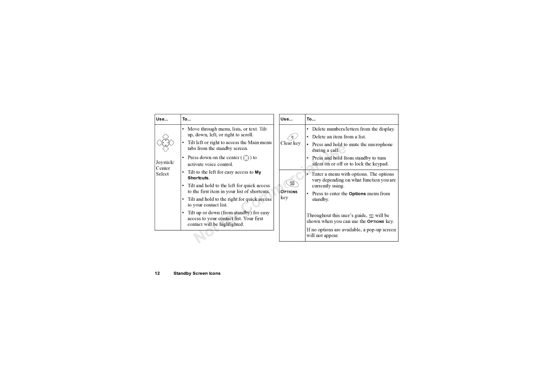 Sony Ericsson T61LX Move through menu, lists, or text. Tilt, Delete an item from a list, Joystick Activate voice control 