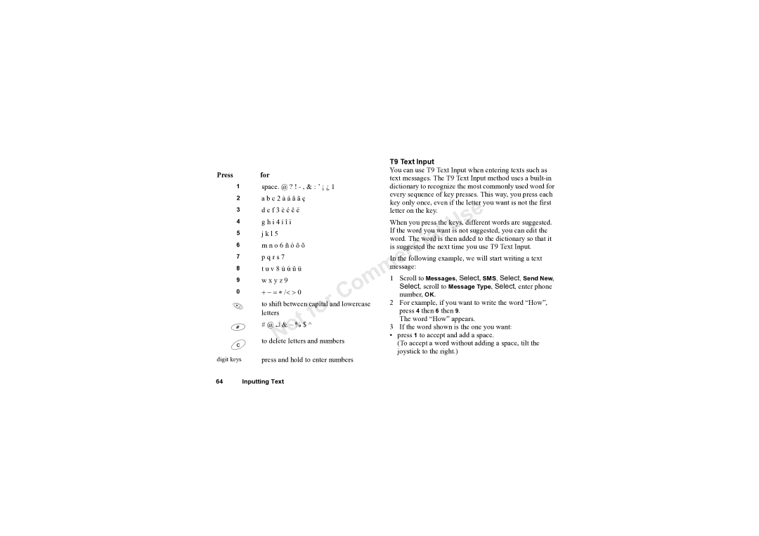 Sony Ericsson T61LX manual T9 Text Input 