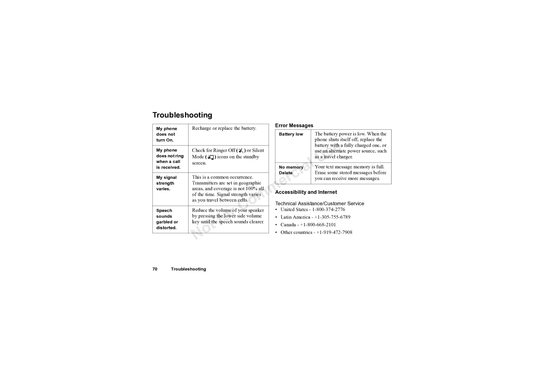 Sony Ericsson T61LX Troubleshooting, Error Messages, MAccessibility and Internet, Technical Assistance/Customer Service 