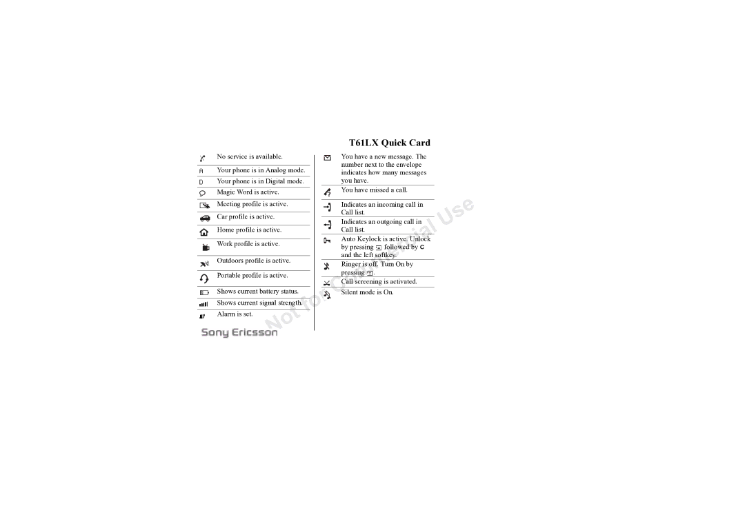 Sony Ericsson T61LX manual No service is available You have a new message, Call list Car profile is active 