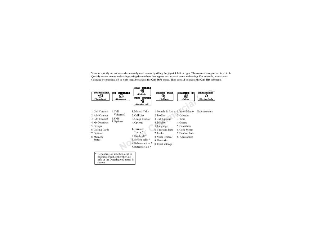 Sony Ericsson T61LX manual Sms 