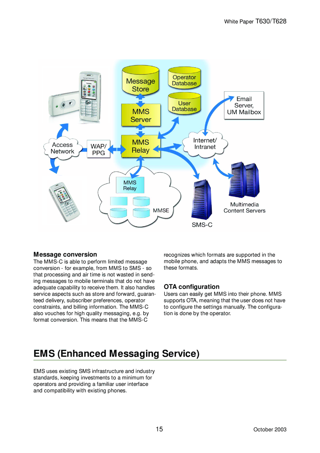 Sony Ericsson T628, T630 manual EMS Enhanced Messaging Service, Message conversion, OTA configuration 