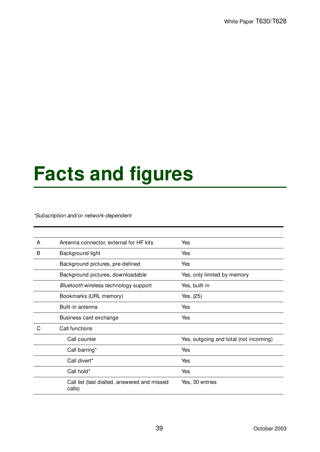 Sony Ericsson T628, T630 manual Facts and figures 