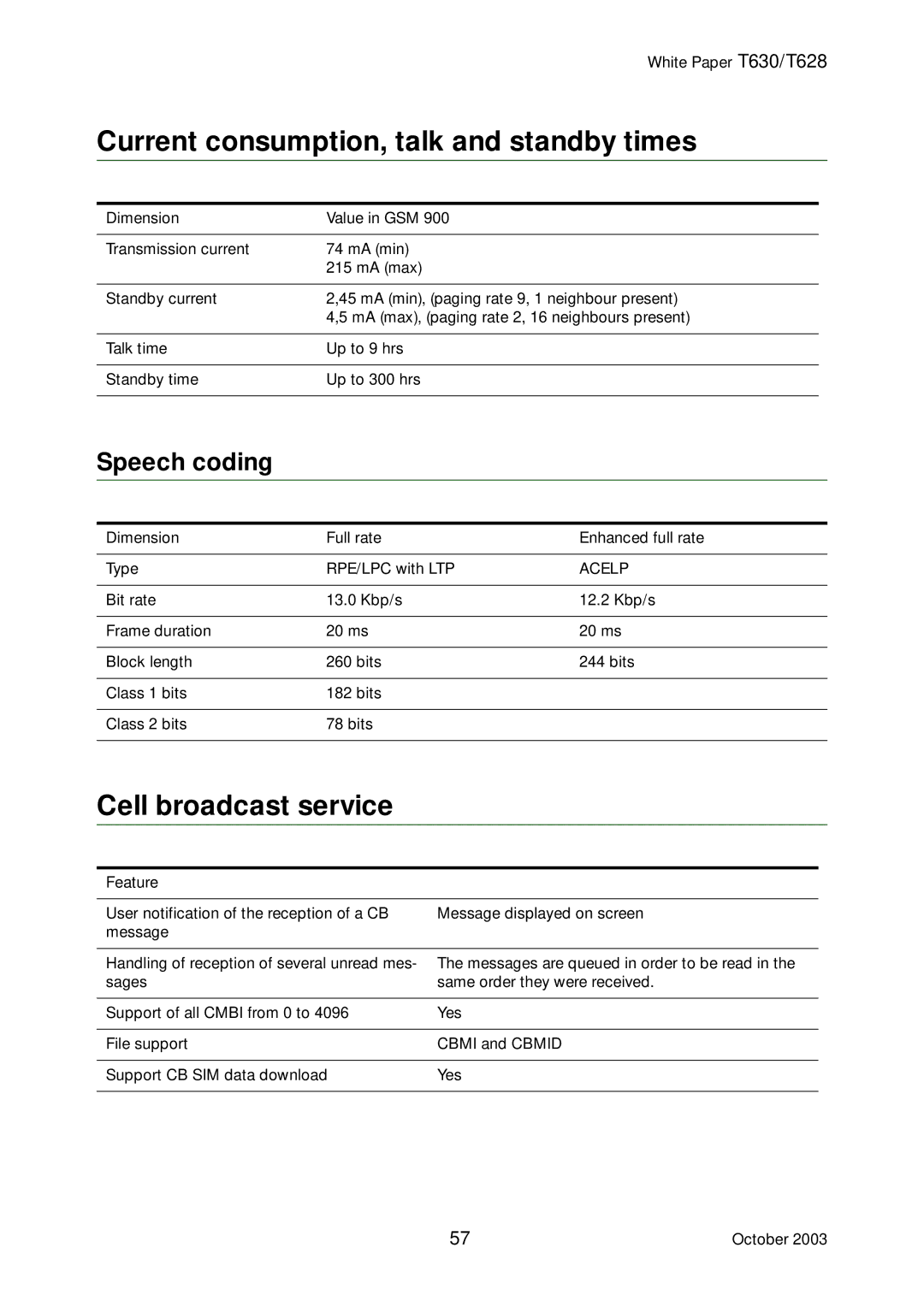 Sony Ericsson T628, T630 manual Current consumption, talk and standby times, Cell broadcast service, Acelp 