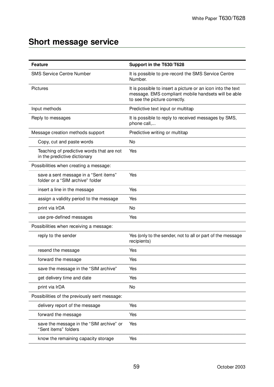 Sony Ericsson manual Short message service, Feature Support in the T630/T628 