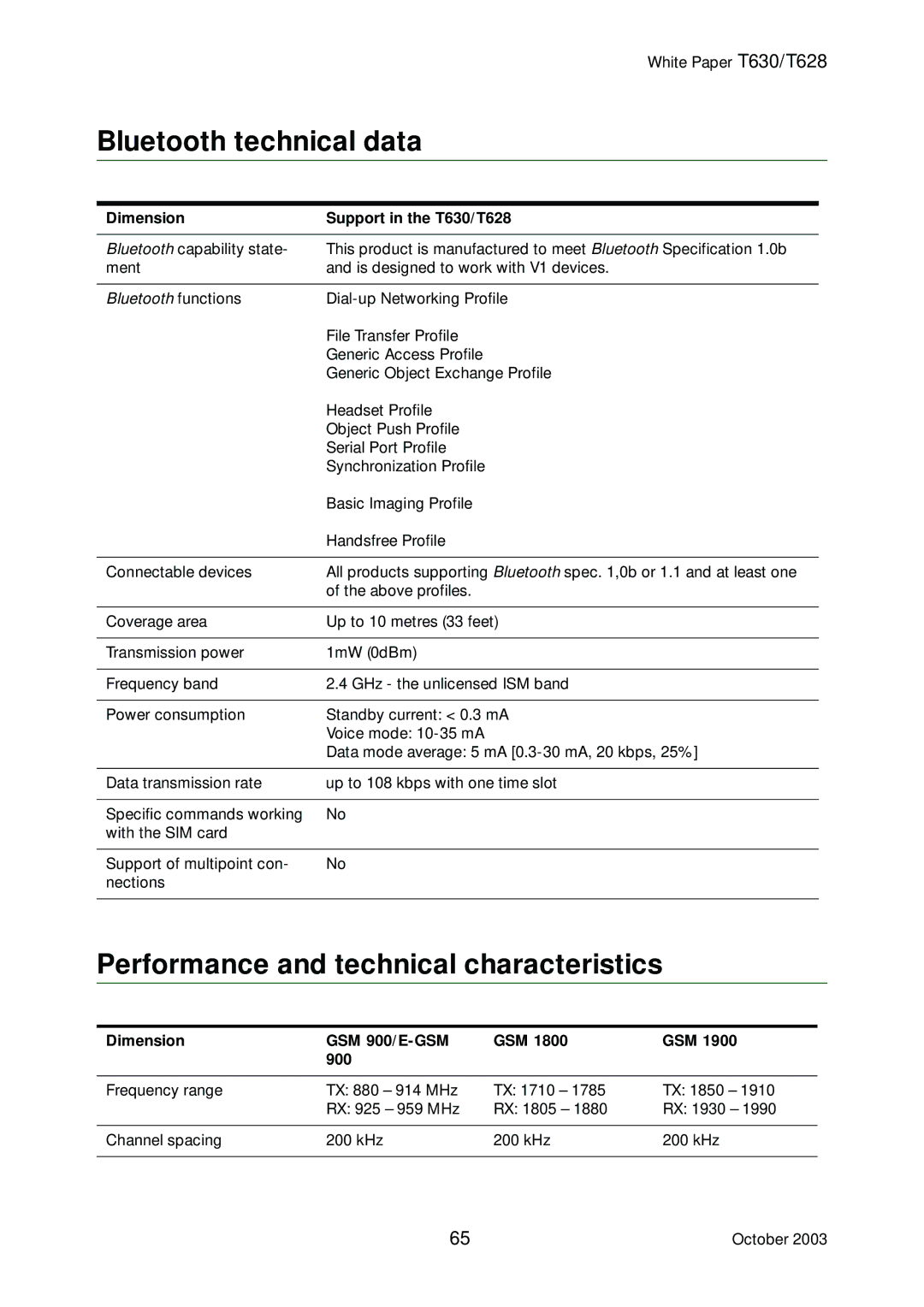 Sony Ericsson T628, T630 manual Bluetooth technical data, Performance and technical characteristics, Dimension GSM 900/E-GSM 