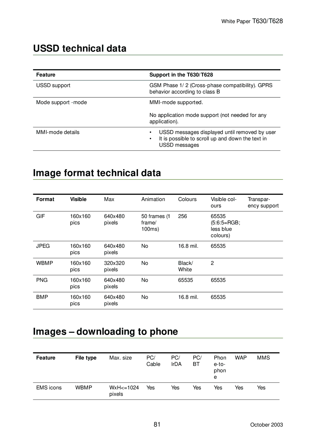 Sony Ericsson T628, T630 Ussd technical data, Image format technical data, Images downloading to phone, Format Visible 