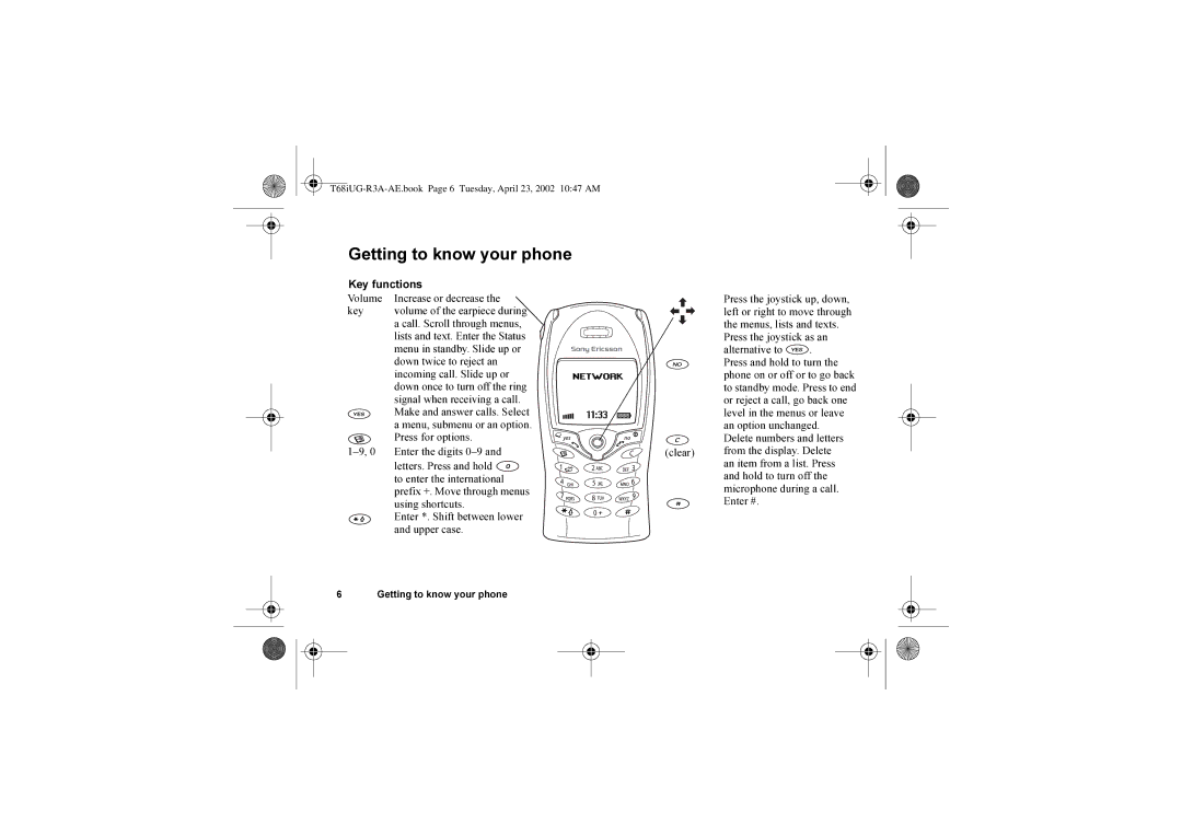 Sony Ericsson T68i warranty Getting to know your phone 