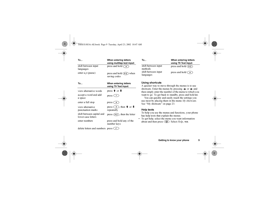 Sony Ericsson T68i warranty Shift between input Press and hold, Languages Methods Enter a p pause Press and hold, Space 