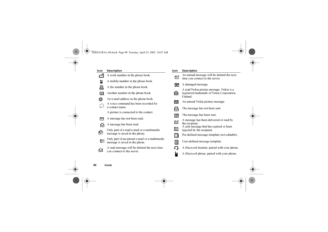 Sony Ericsson warranty T68iUG-R3A-AE.book Page 90 Tuesday, April 23, 2002 1047 AM 