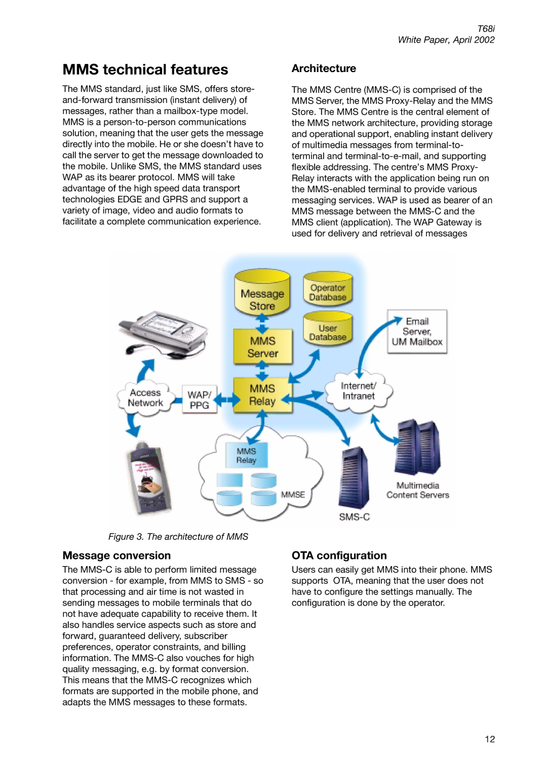 Sony Ericsson T68ie manual MMS technical features, Message conversion, Architecture, OTA configuration 