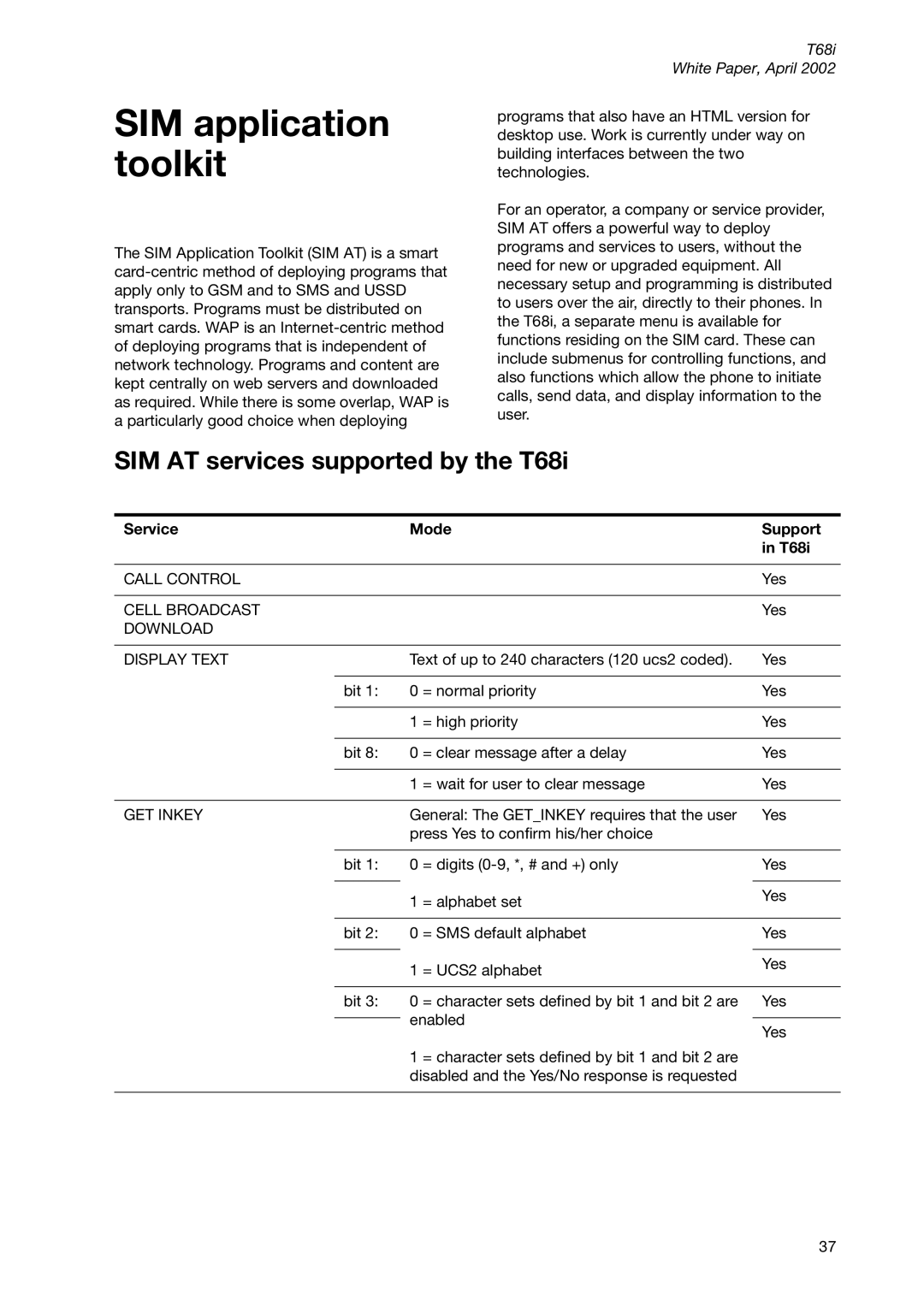 Sony Ericsson T68ie manual SIM application toolkit, SIM AT services supported by the T68i, Service Mode Support T68i 