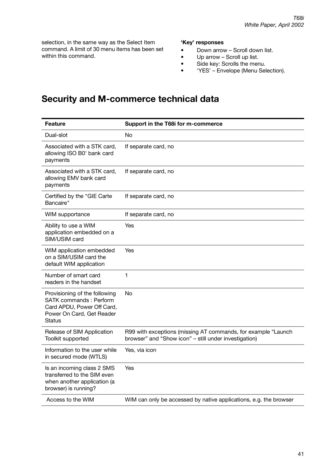 Sony Ericsson T68ie manual Security and M-commerce technical data, Feature Support in the T68i for m-commerce 