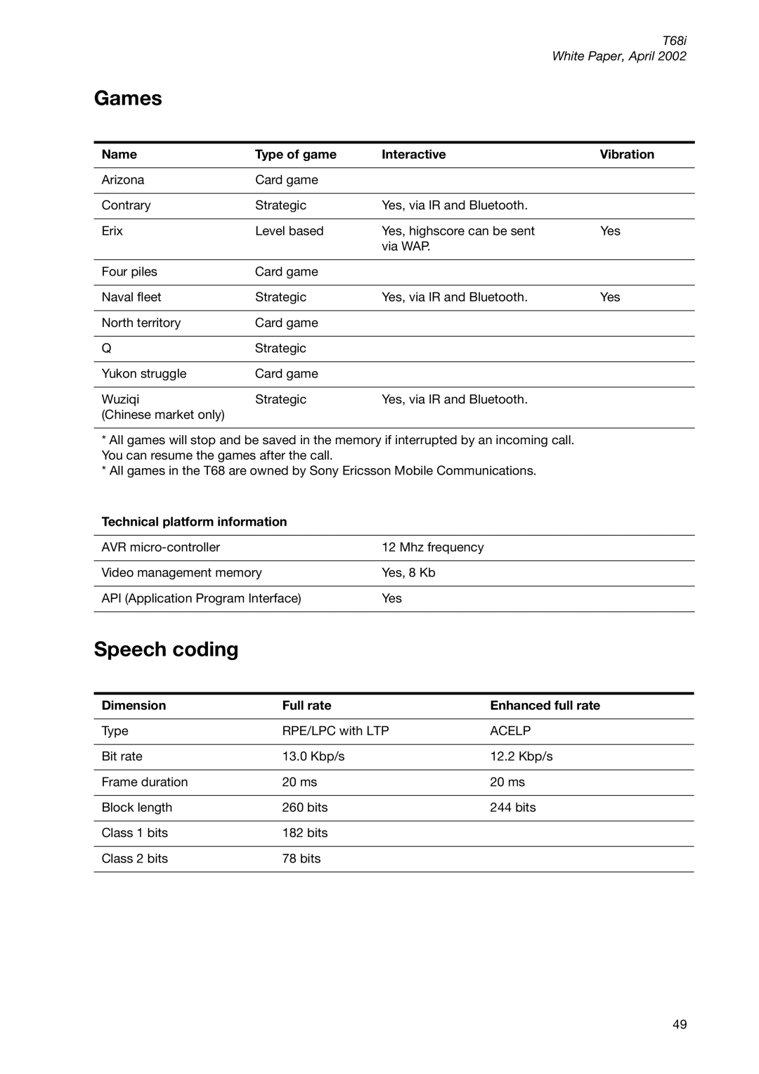 Sony Ericsson T68ie manual Speech coding, Name Type of game Interactive Vibration, Technical platform information, Acelp 