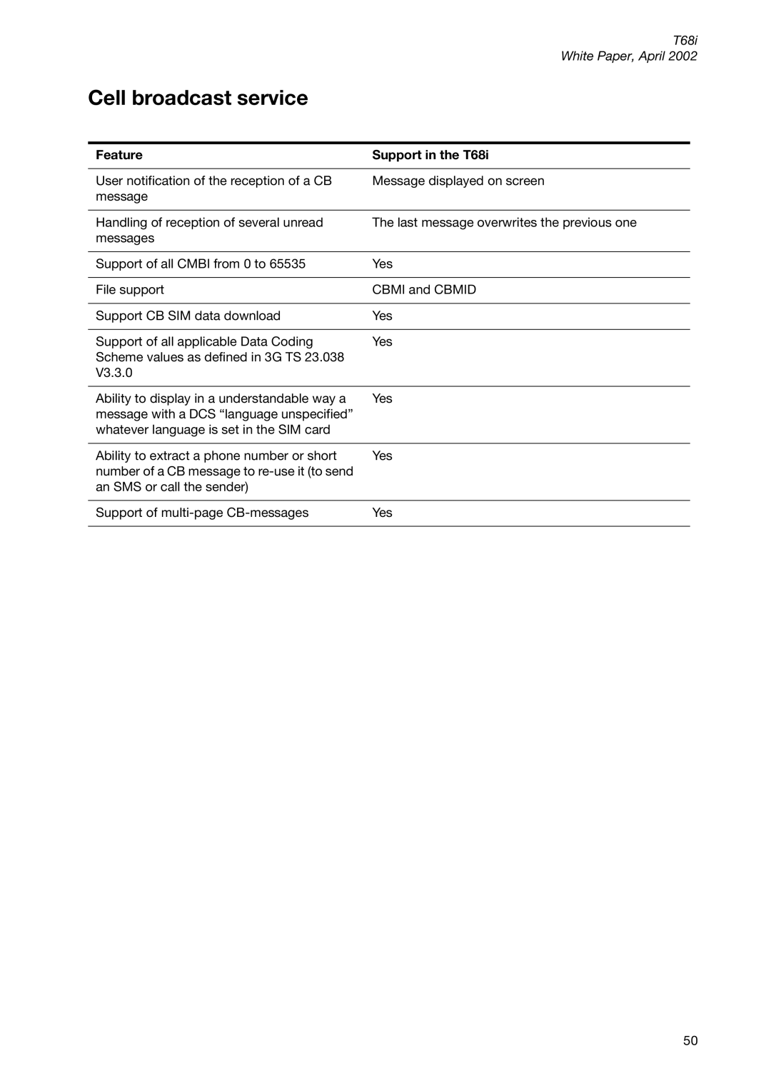 Sony Ericsson T68ie manual Cell broadcast service, Feature Support in the T68i 