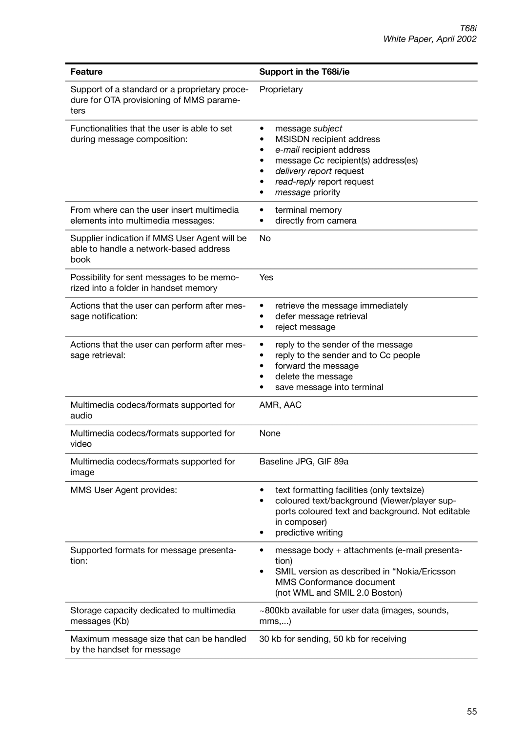 Sony Ericsson T68ie manual Message priority, Amr, Aac 