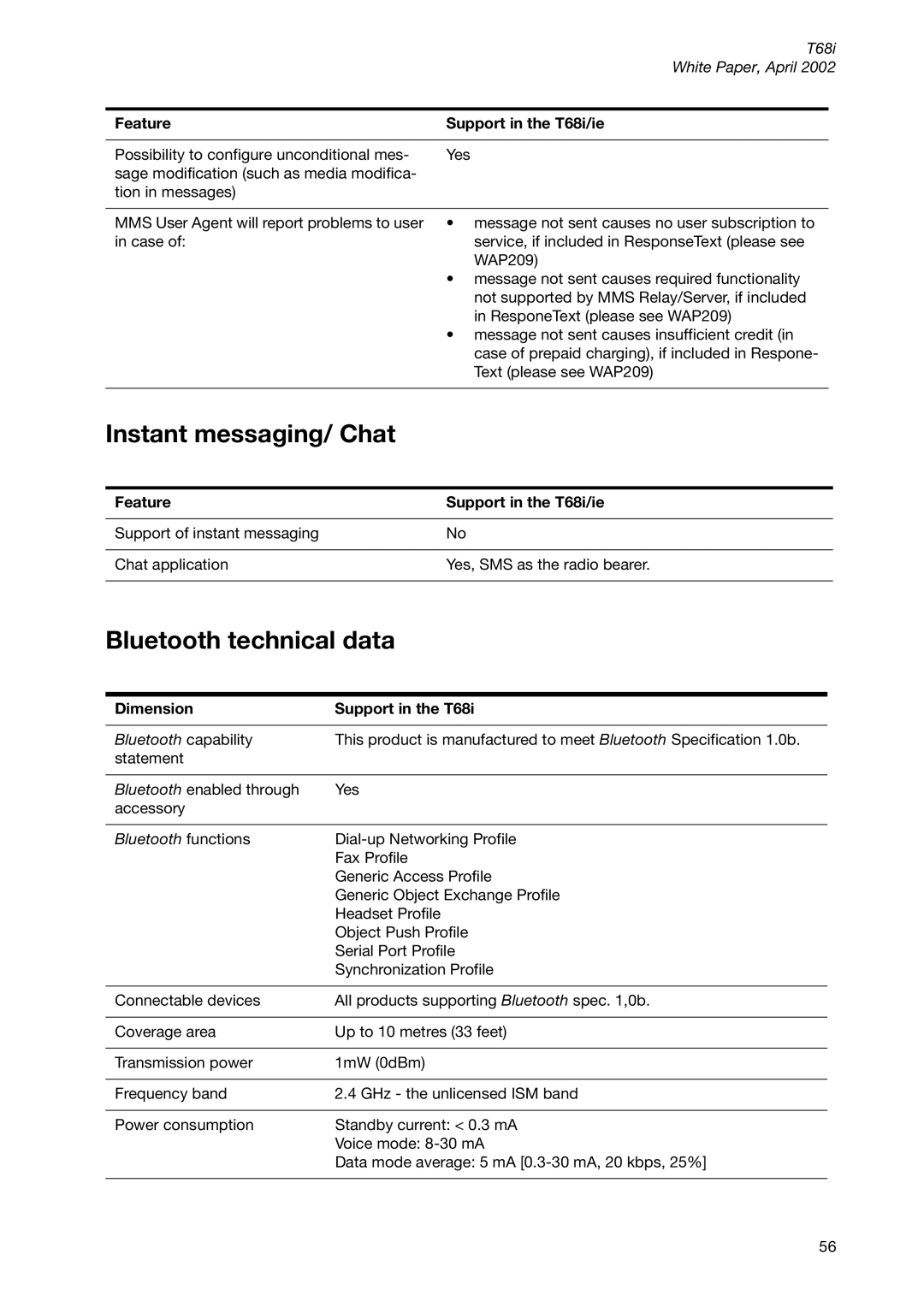 Sony Ericsson T68ie manual Instant messaging/ Chat, Bluetooth technical data, Dimension Support in the T68i 