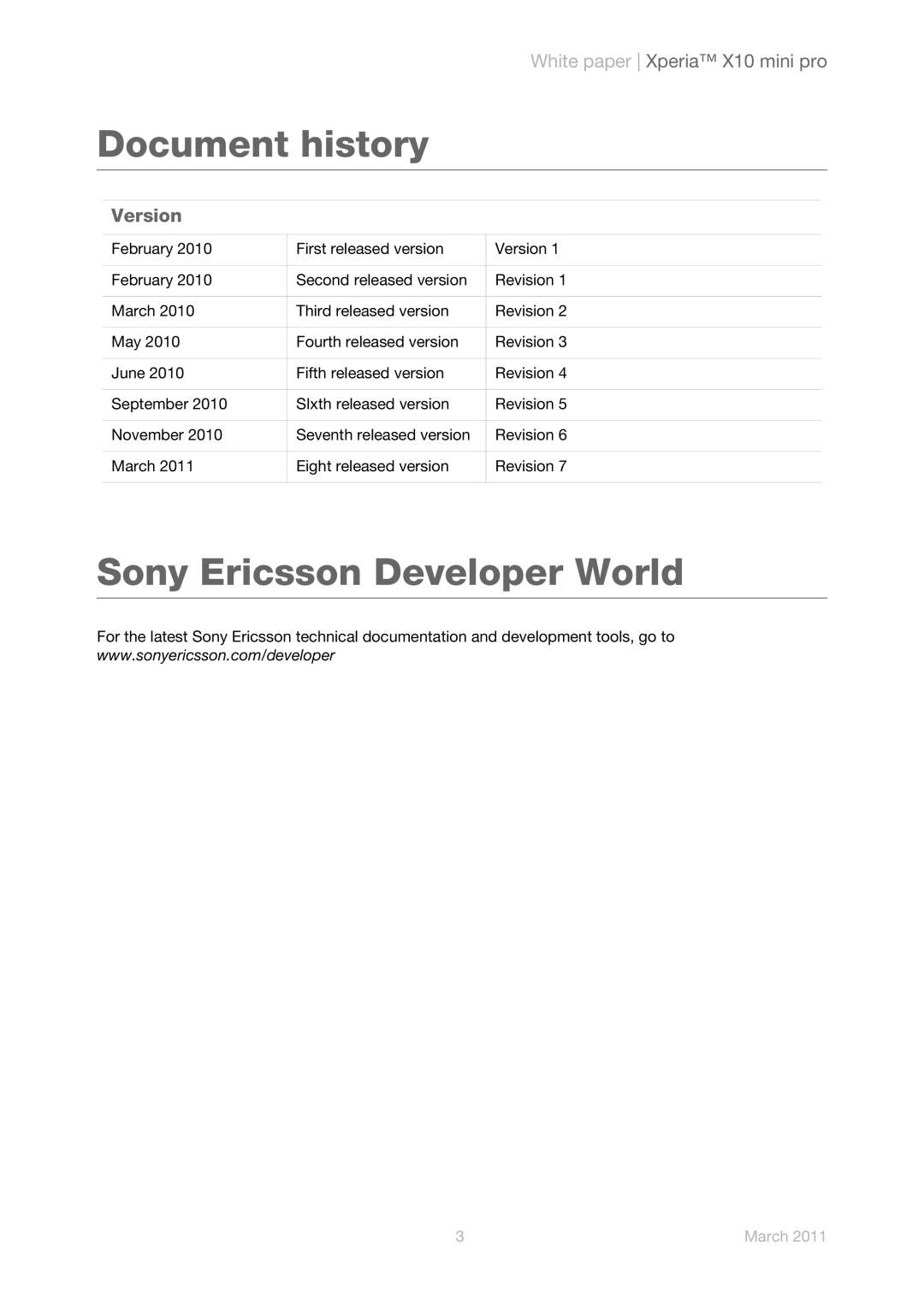 Sony Ericsson U20i, U20a manual Document history, Version 