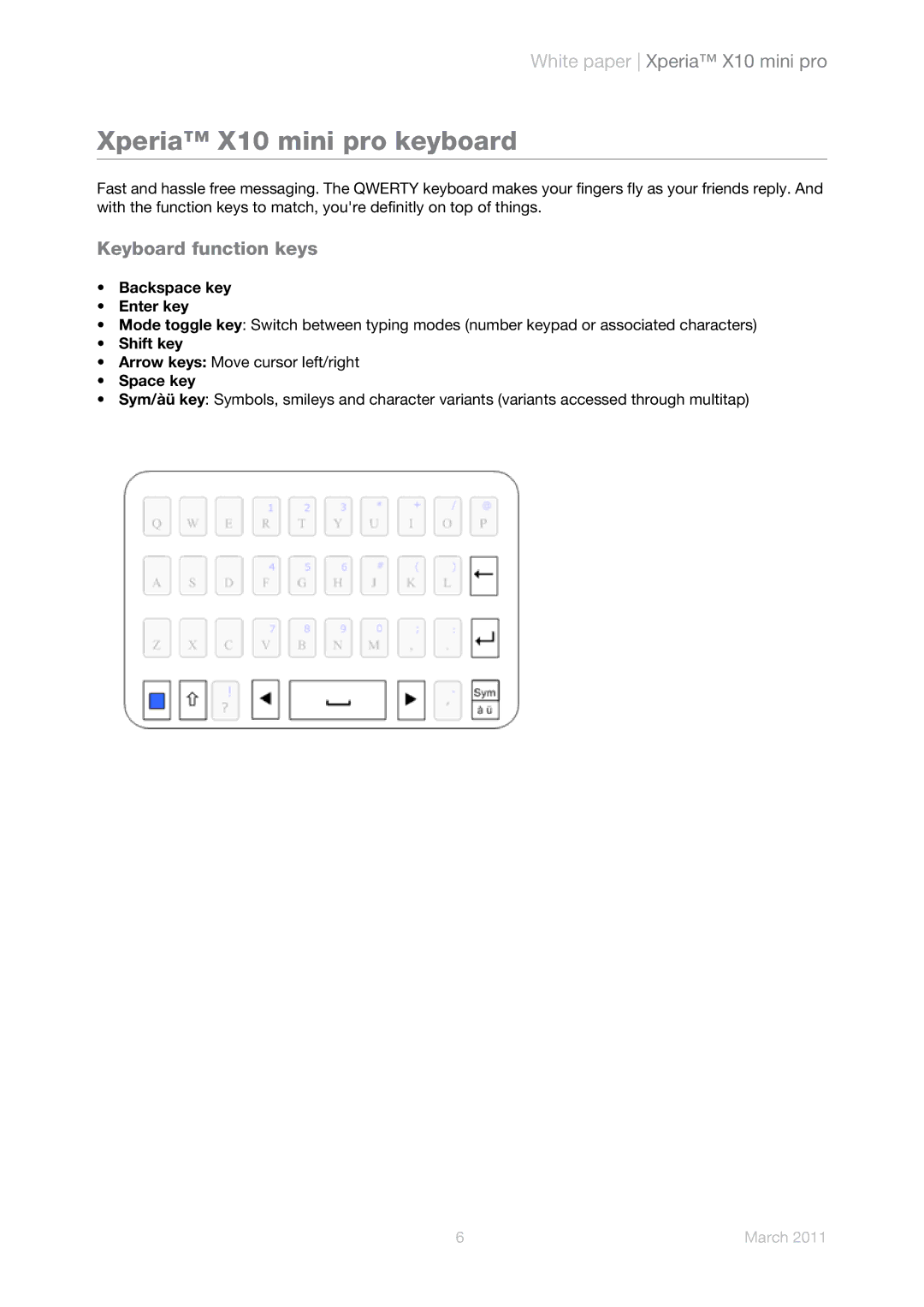 Sony Ericsson U20a, U20i manual Keyboard function keys, Backspace key Enter key, Shift key, Space key 