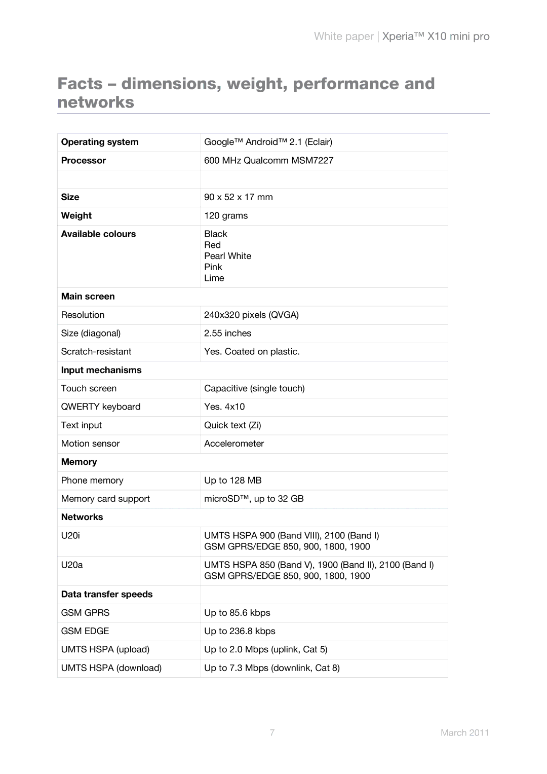 Sony Ericsson U20i, U20a manual Facts dimensions, weight, performance and networks 