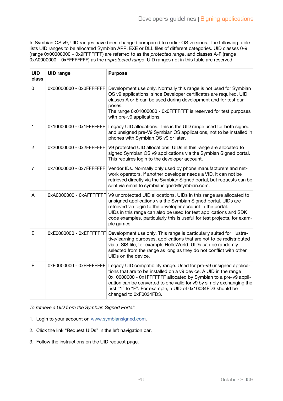 Sony Ericsson UIQ 3 manual UID UID range Purpose Class, To retrieve a UID from the Symbian Signed Portal 