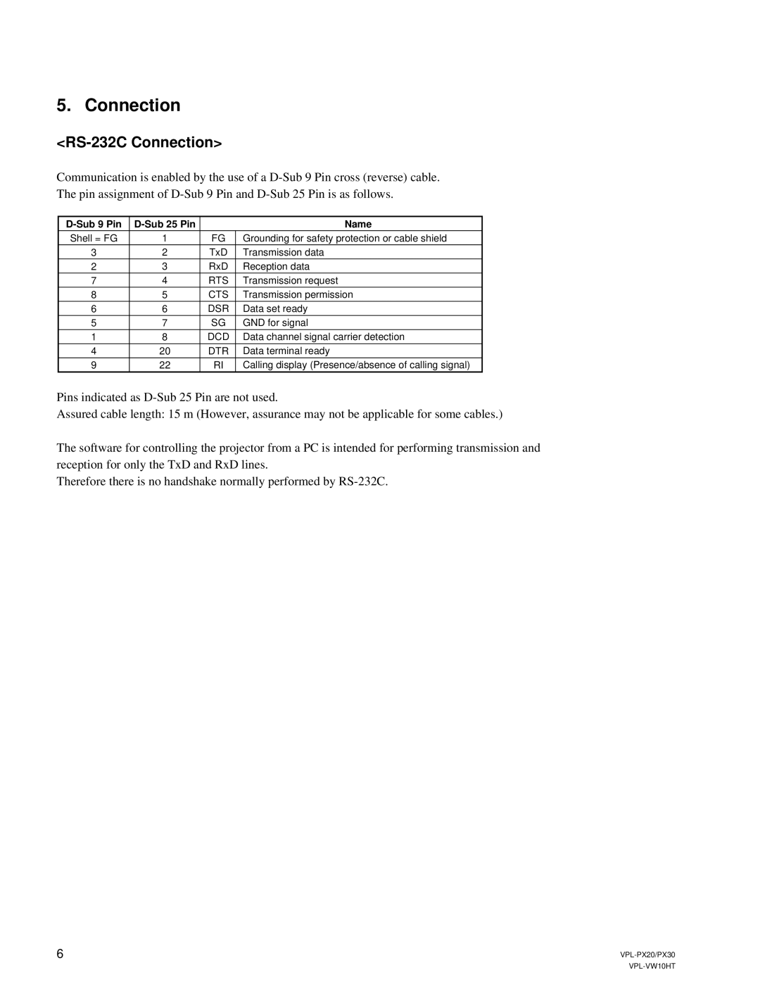 Sony Ericsson VPL-PX30 manual RS-232C Connection 