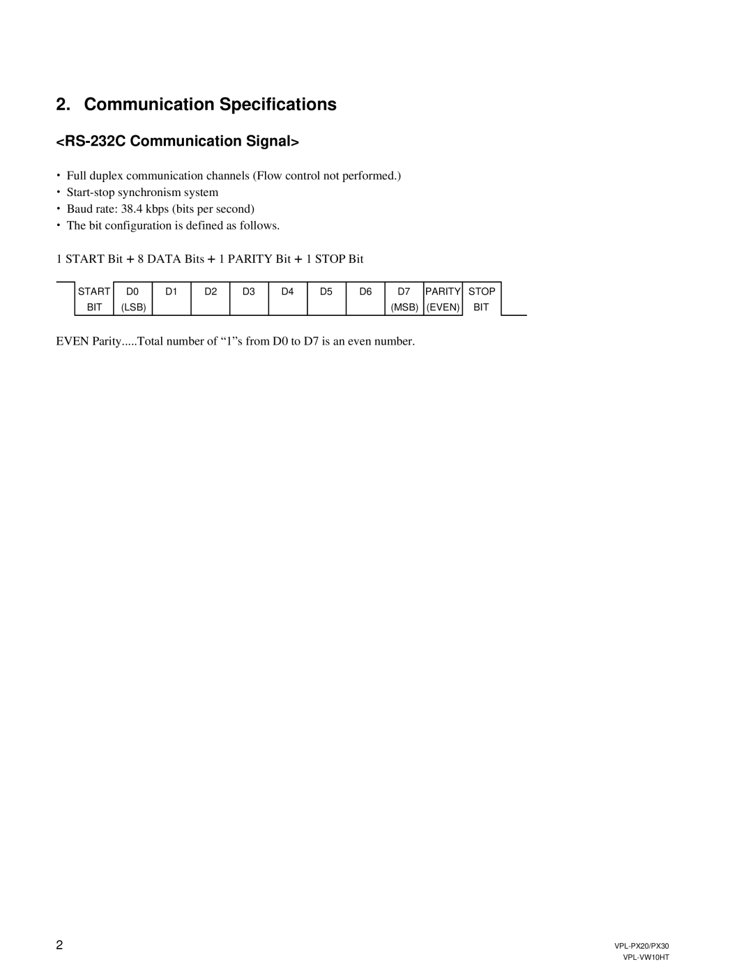 Sony Ericsson VPL-PX30 manual Communication Specifications, RS-232C Communication Signal 