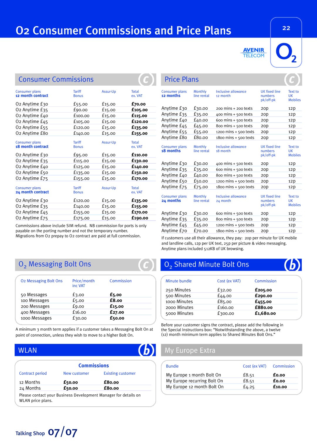 Sony Ericsson W580i manual O2 Consumer Commissions and Price Plans, O2 Shared Minute Bolt Ons, My Europe Extra 