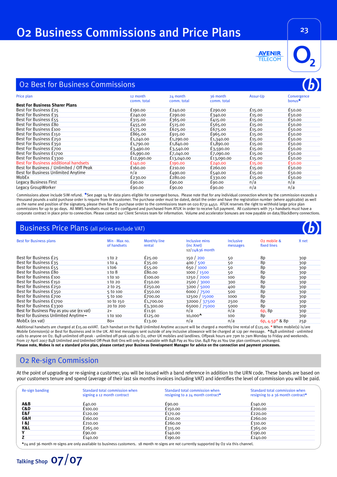 Sony Ericsson W580i manual O2 Business Commissions and Price Plans, O2 Best for Business Commissions 