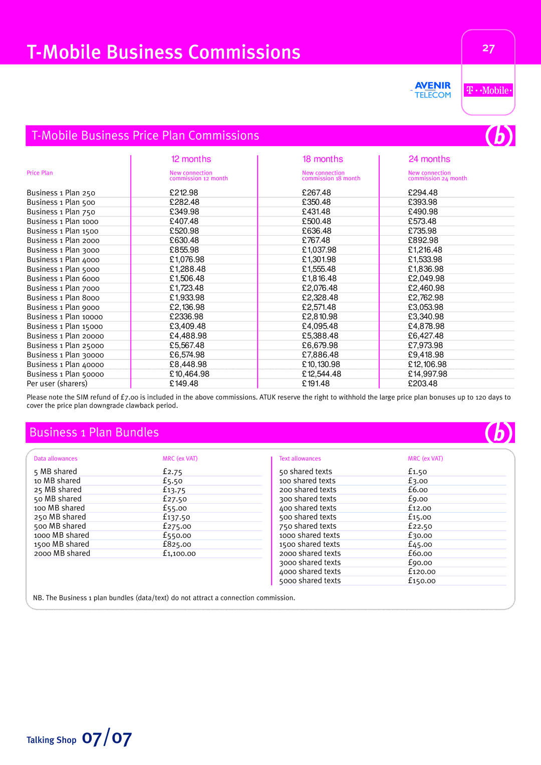 Sony Ericsson W580i manual Mobile Business Commissions, Mobile Business Price Plan Commissions, Business 1 Plan Bundles 