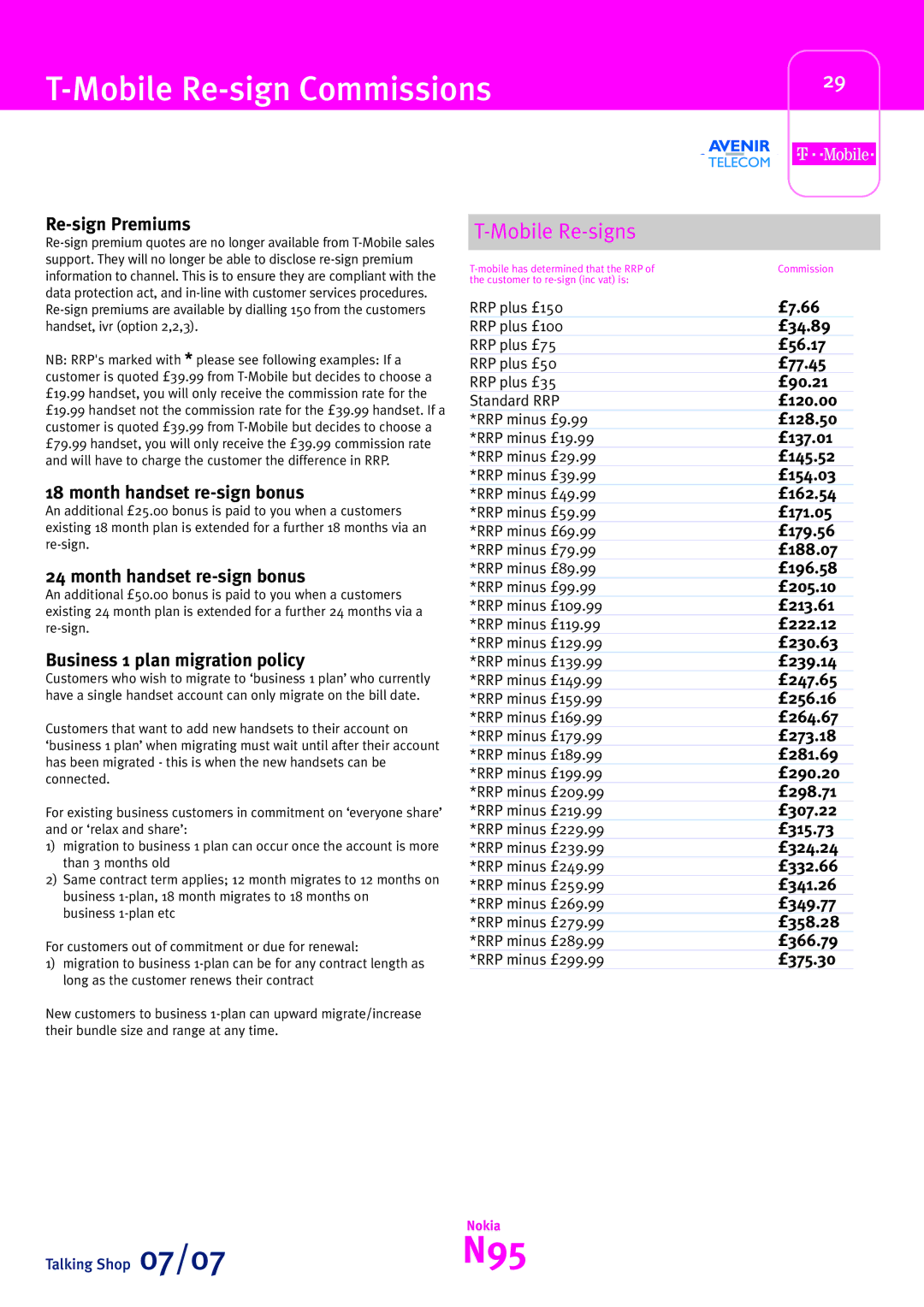 Sony Ericsson W580i manual Mobile Re-sign Commissions, Re-sign Premiums 