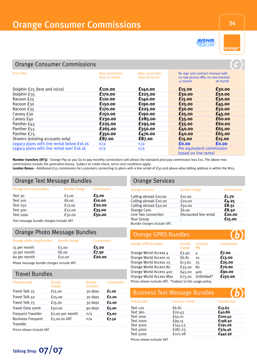 Sony Ericsson W580i manual Orange Consumer Commissions, Orange Gprs Bundles, Business Text Message Bundles 