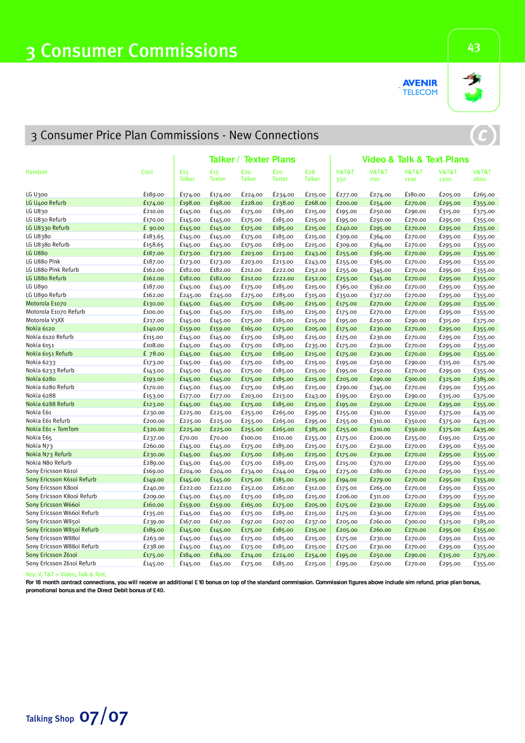 Sony Ericsson W580i manual Consumer Commissions, Consumer Price Plan Commissions New Connections 