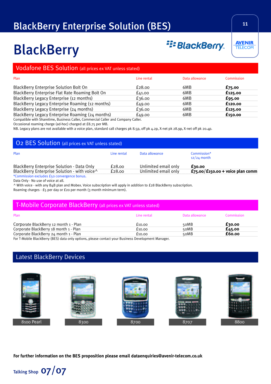 Sony Ericsson W580i BlackBerry Enterprise Solution BES, Latest BlackBerry Devices, £75.00, £125.00, £95.00, £120.00, Pearl 