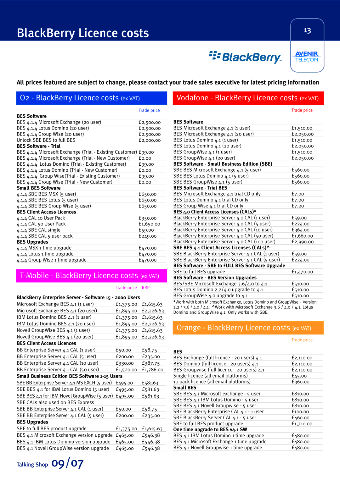 Sony Ericsson W880i manual O2 BlackBerry Licence costs ex VAT, Orange BlackBerry Licence costs ex VAT 