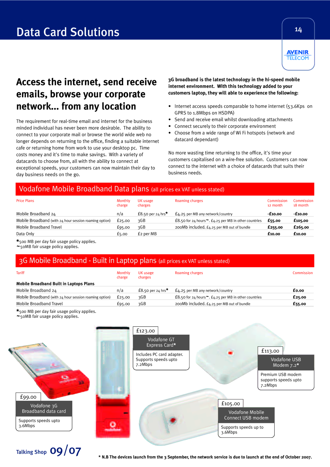 Sony Ericsson W880i manual Data Card Solutions, £10.00 