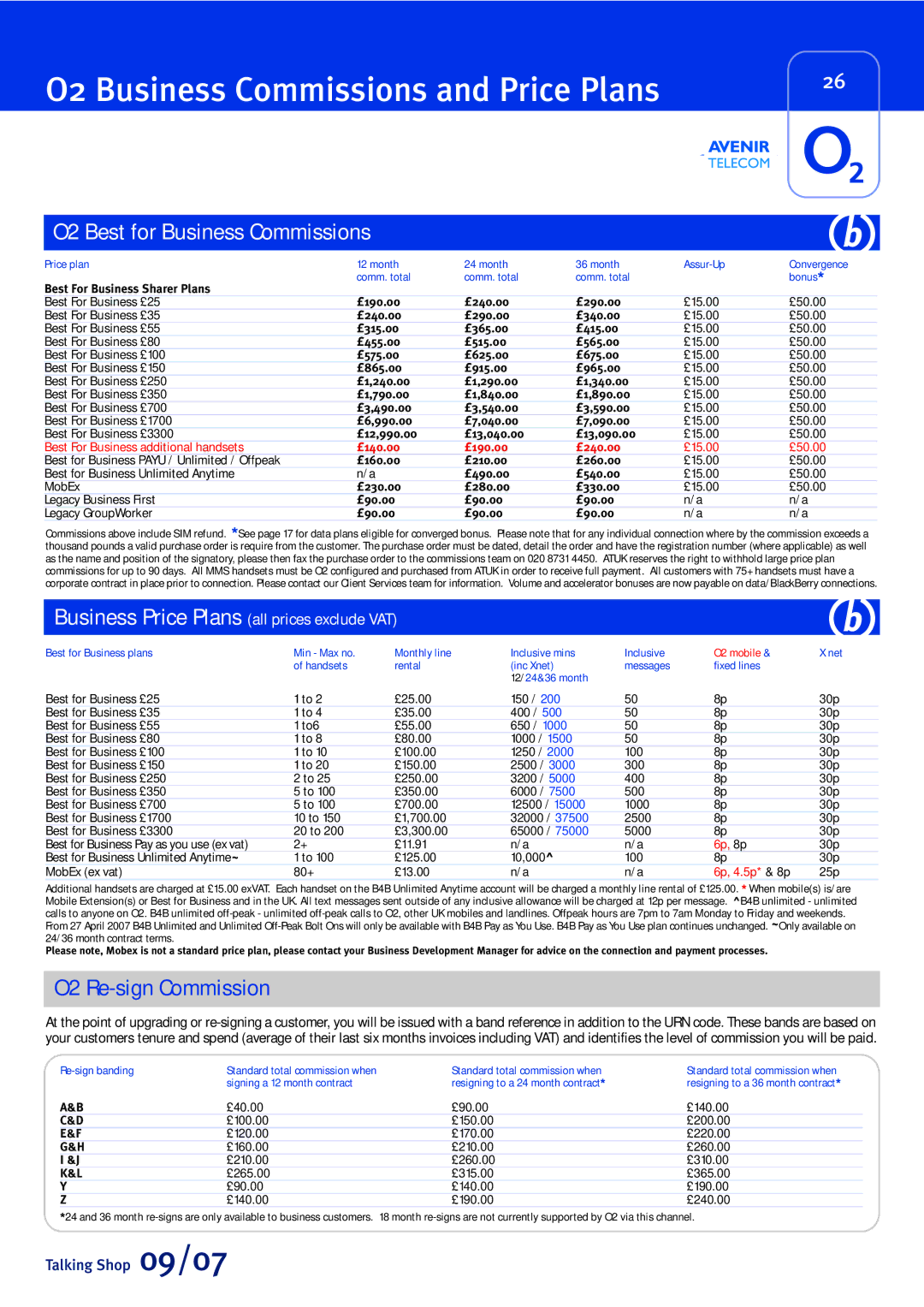 Sony Ericsson W880i manual O2 Business Commissions and Price Plans, O2 Best for Business Commissions 