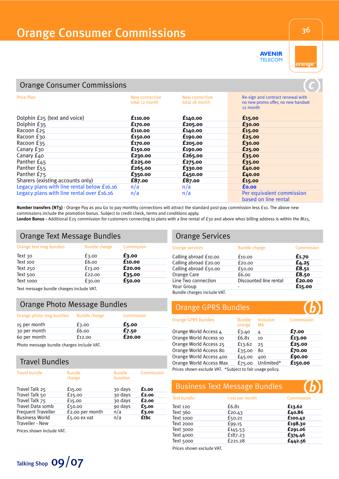 Sony Ericsson W880i manual Orange Consumer Commissions, Orange Gprs Bundles, Business Text Message Bundles 