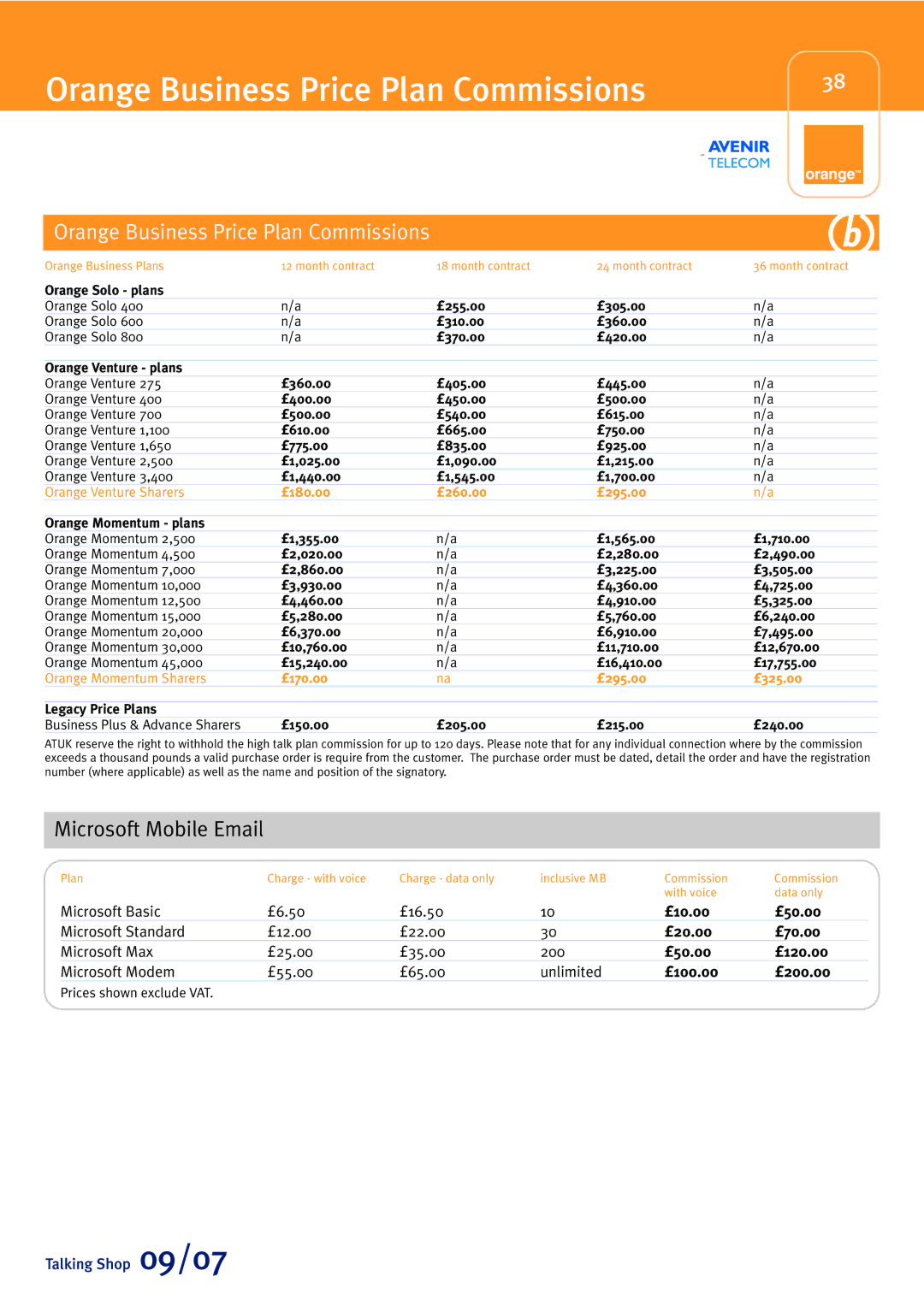 Sony Ericsson W880i manual Orange Business Price Plan Commissions, Microsoft Mobile Email 