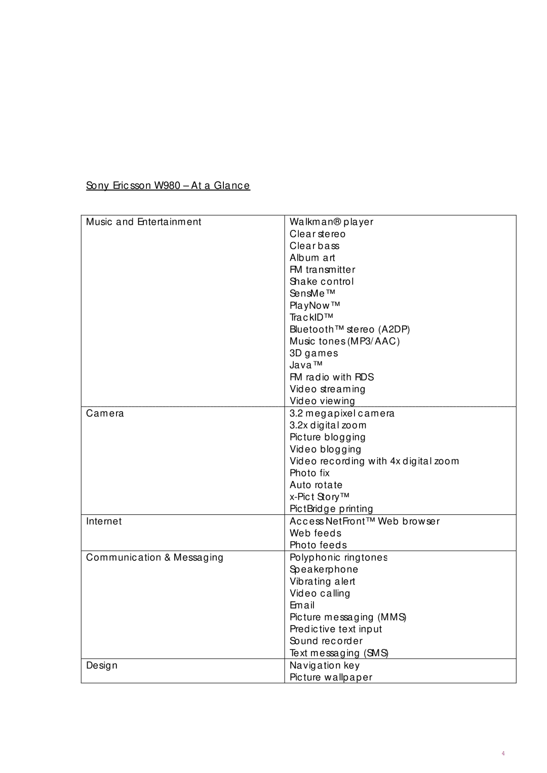 Sony Ericsson manual Sony Ericsson W980 At a Glance 