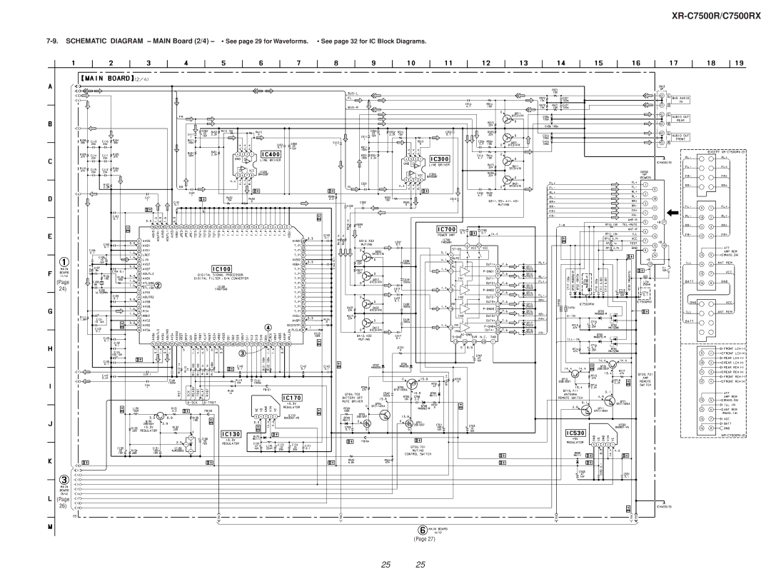 Sony Ericsson XR-C7500RX service manual XR-C7500R/C7500RX 