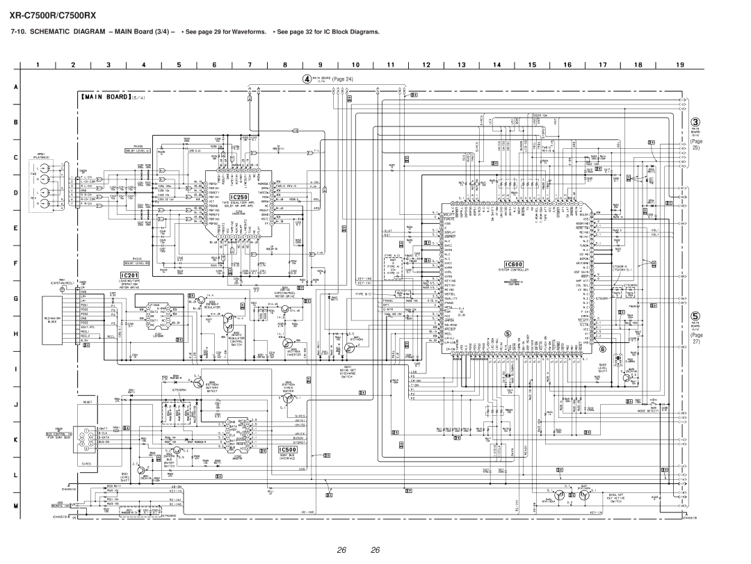 Sony Ericsson XR-C7500RX service manual XR-C7500R/C7500RX 