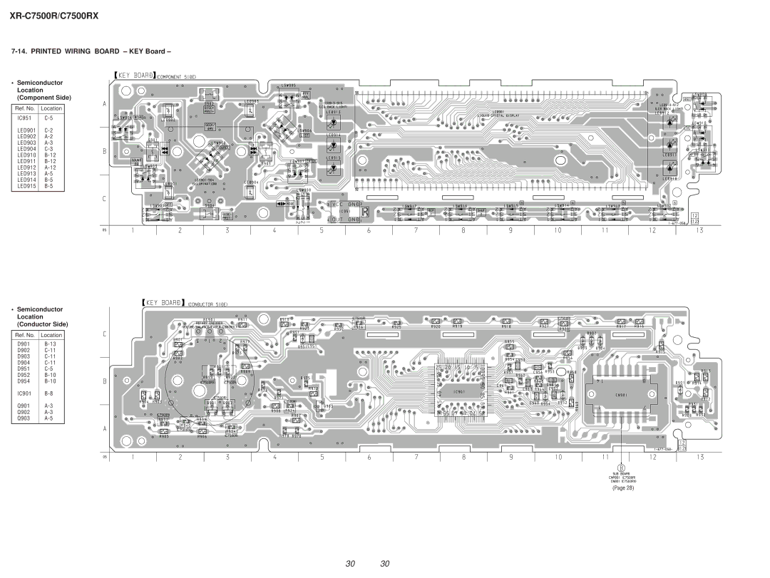 Sony Ericsson XR-C7500RX service manual Printed Wiring Board KEY Board, Semiconductor Location Component Side 