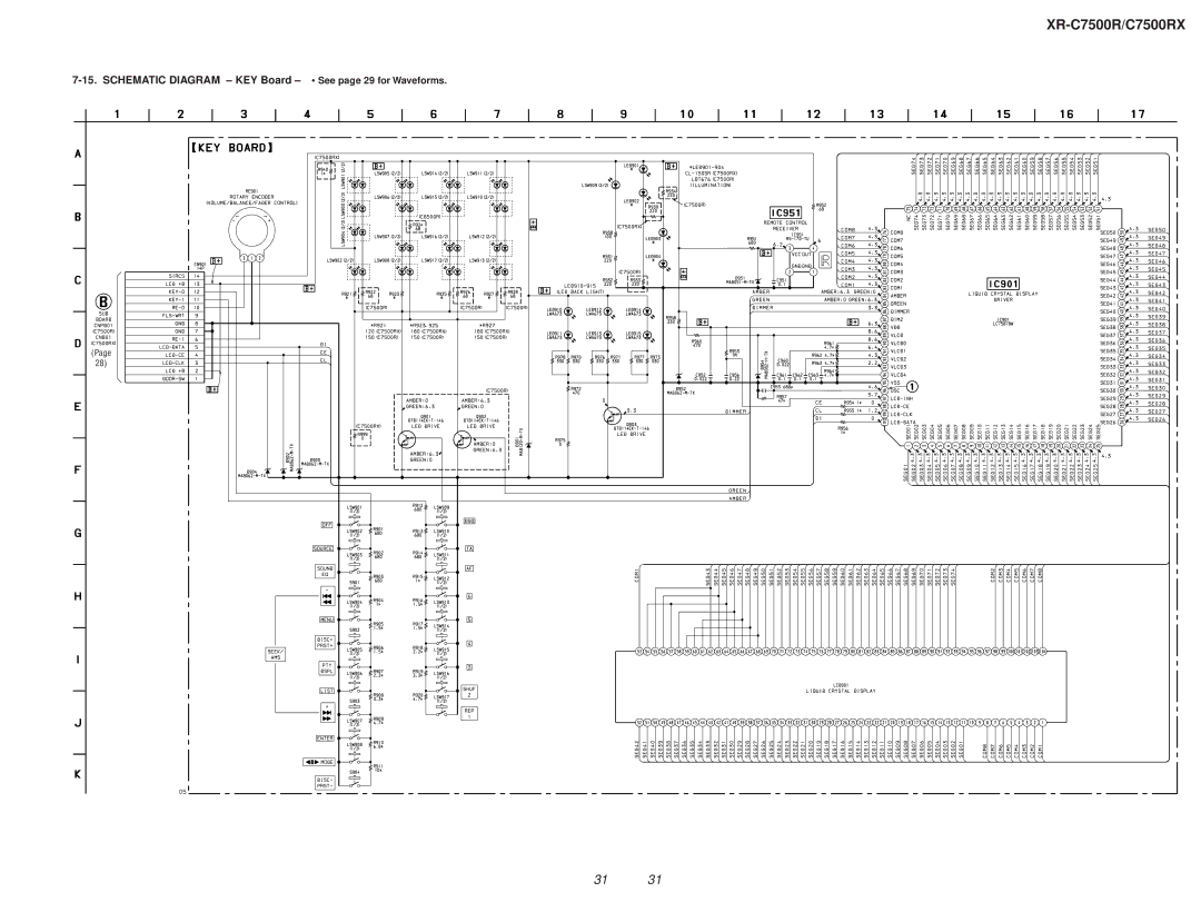 Sony Ericsson XR-C7500RX service manual Schematic Diagram KEY Board See page 29 for Waveforms 