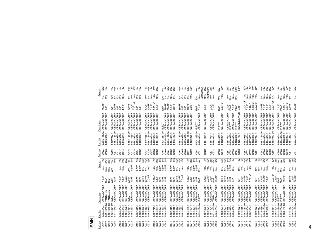 Sony Ericsson XR-C7500RX service manual Tantalum, Double Layer 