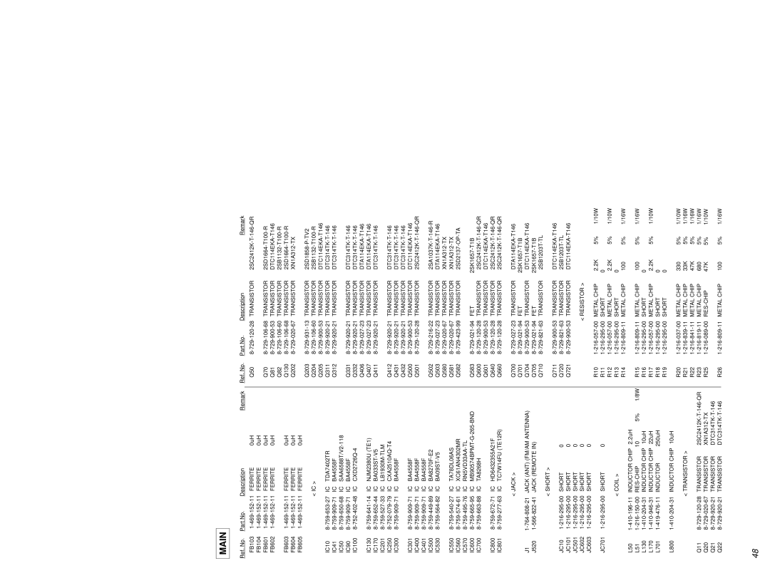 Sony Ericsson XR-C7500RX service manual TDA7402TR, LB1930M-TLM, BA09ST-V5, RN5VD33AA-TL, Short, Inductor Chip, Transistor 