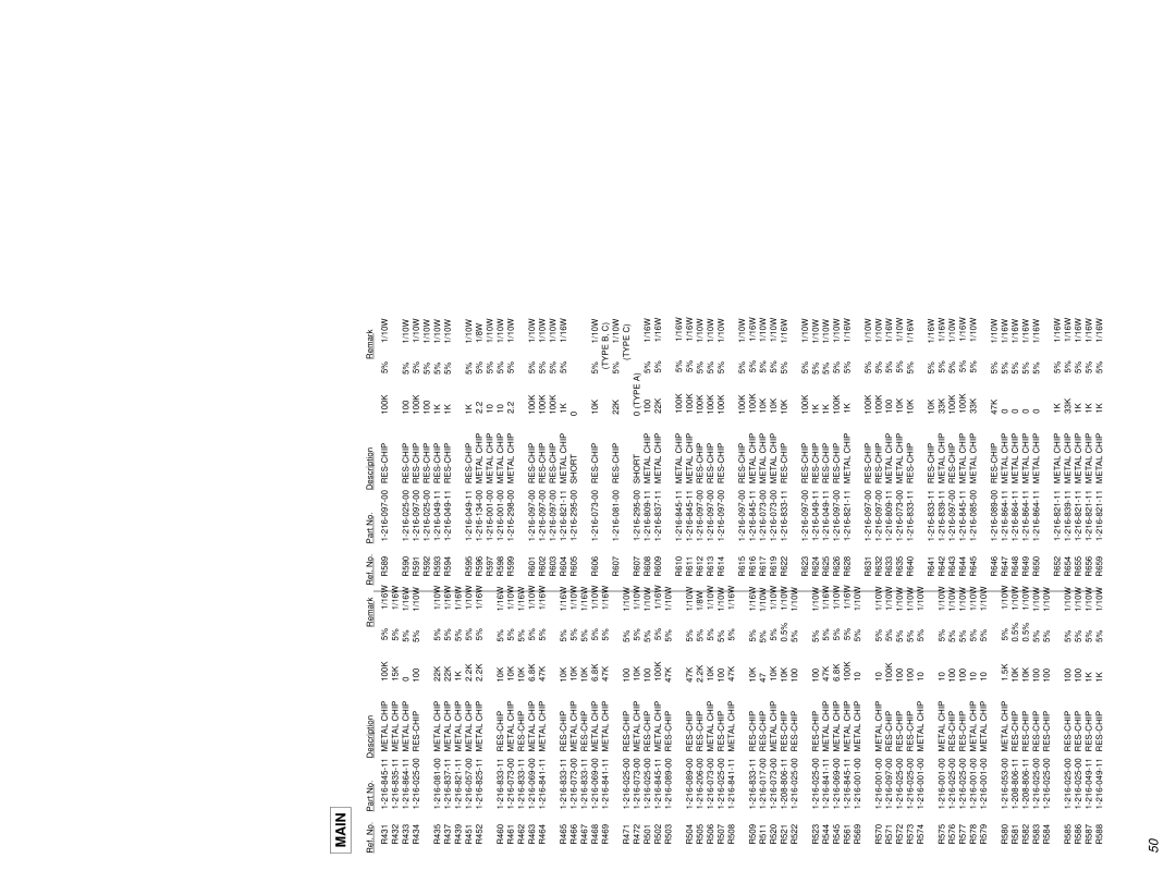 Sony Ericsson XR-C7500RX service manual Type C 